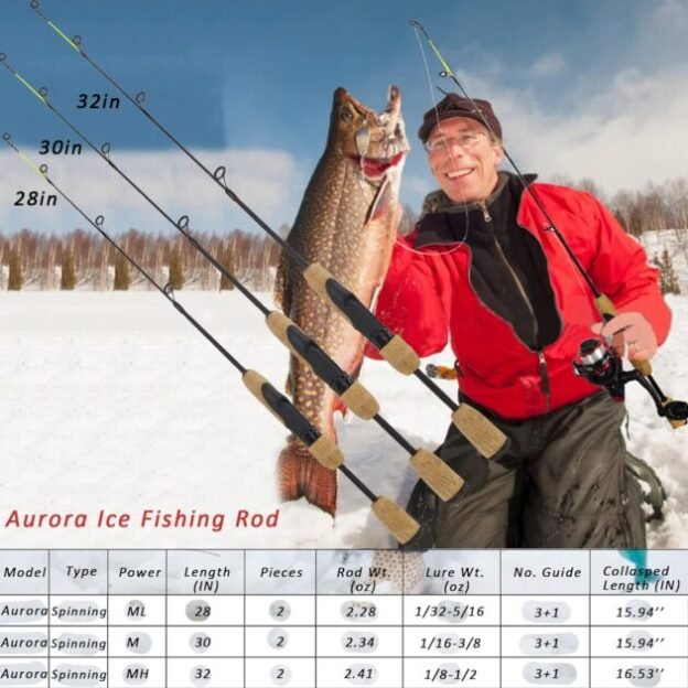 Aventik Ultralight Ice Fishing Rod and Reel Combo 26/28/30/32 inch Medium Light Fast Action Multi-Species Spinning Ice Fishing Combos Tackle for Walleye Perch Panfish and Trout