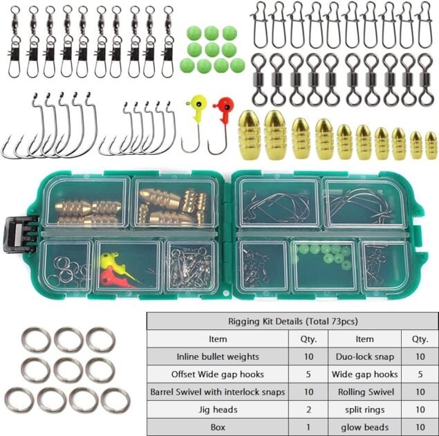 Dr.Fish Fishing Rod and Reel Combos Review