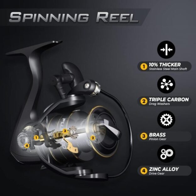 PLUSINNO Fishing Rod and Reel Combo,Fishing Pole,Telescopic Fishing Rod Kit with Spinning Reel, Telescopic Fishing Pole with Carrier Bag for Freshwater Saltwater for Men Women