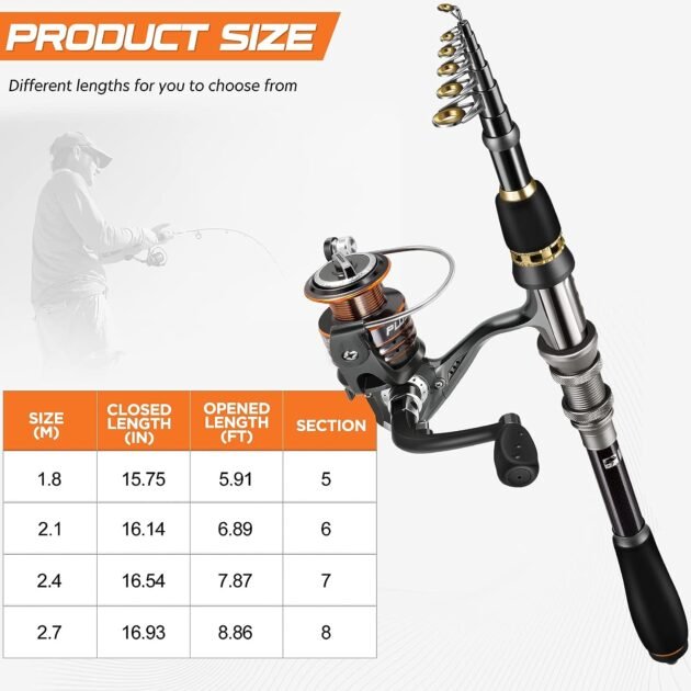 PLUSINNO Telescopic Fishing Rod and Reel Combos Full Kit Review
