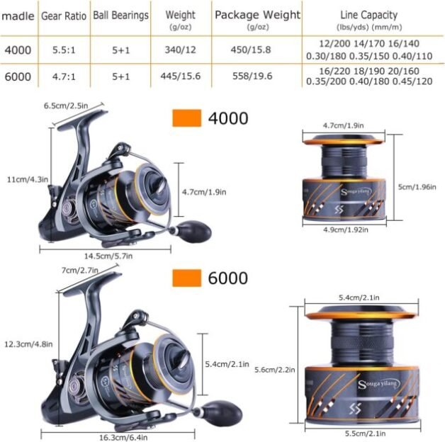 Sougayilang Carp Spinning Reel 5+1 Shielded Stainless Steel BB - Carbon Fiber Drag for Fishing Action Bait Feeder Standard Fishing Reel Runner for Freshwater