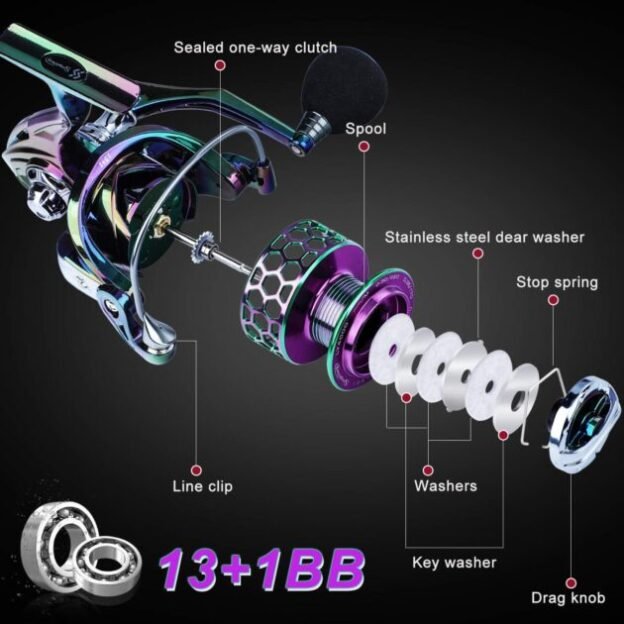 Sougayilang Colorful Fishing Reel 13 +1 BB Light Weight Ultra Smooth Powerful Spinning Reels, with CNC Line Management Graphite Frame, for Freshwater