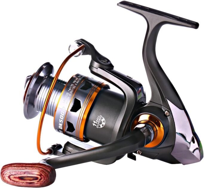 Sougayilang Spinning Fishing Reels Review